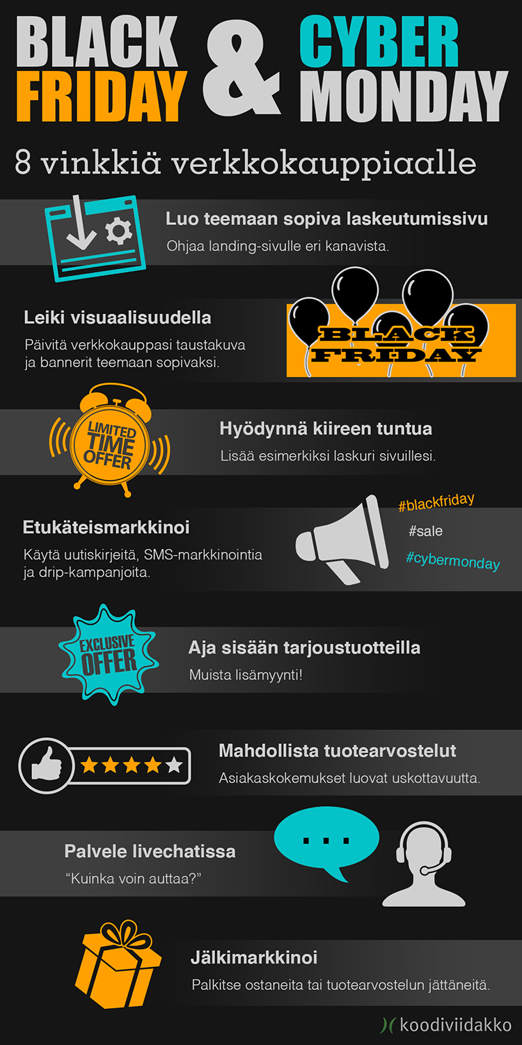 Black Friday Cyber Monday -vinkit verkkokauppiaalle 8 vinkkiä verkkokauppiaalle: Kuinka hyödynnän Black Fridayta ja Cyber Mondayta?